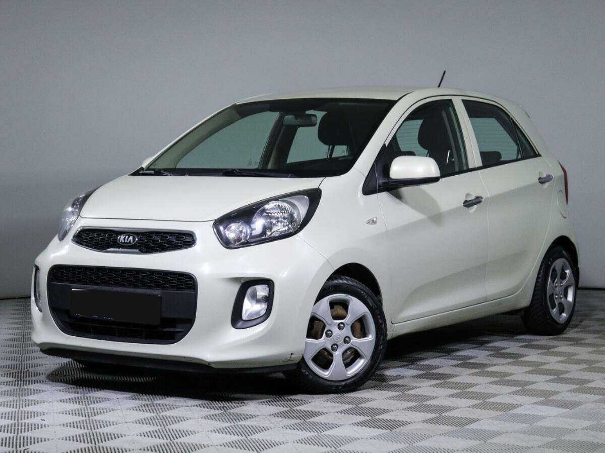Выбранный автомобиль