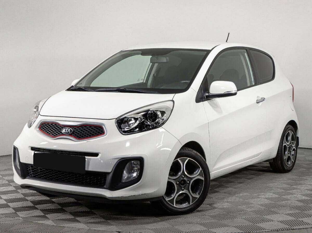 Выбранный автомобиль