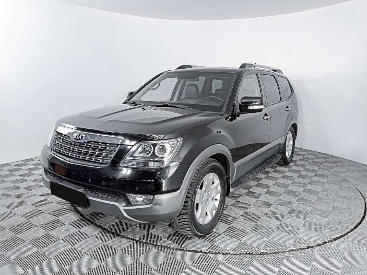 Выбранный автомобиль
